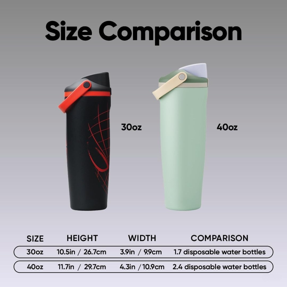 Spider Superhero Water Bottle