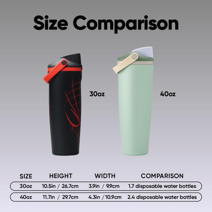 Spider Superhero Water Bottle